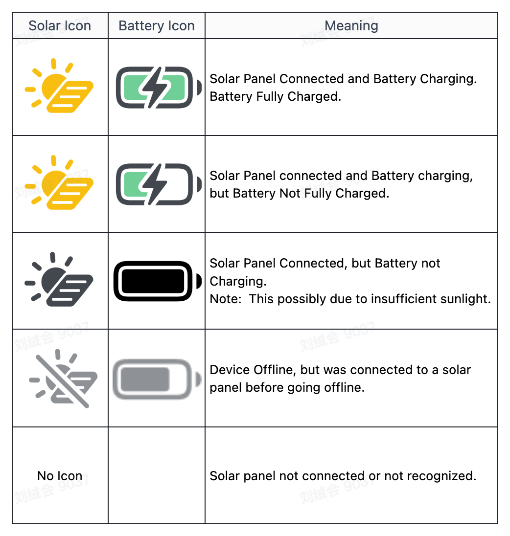 solaricons.png